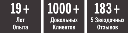 statistics ru